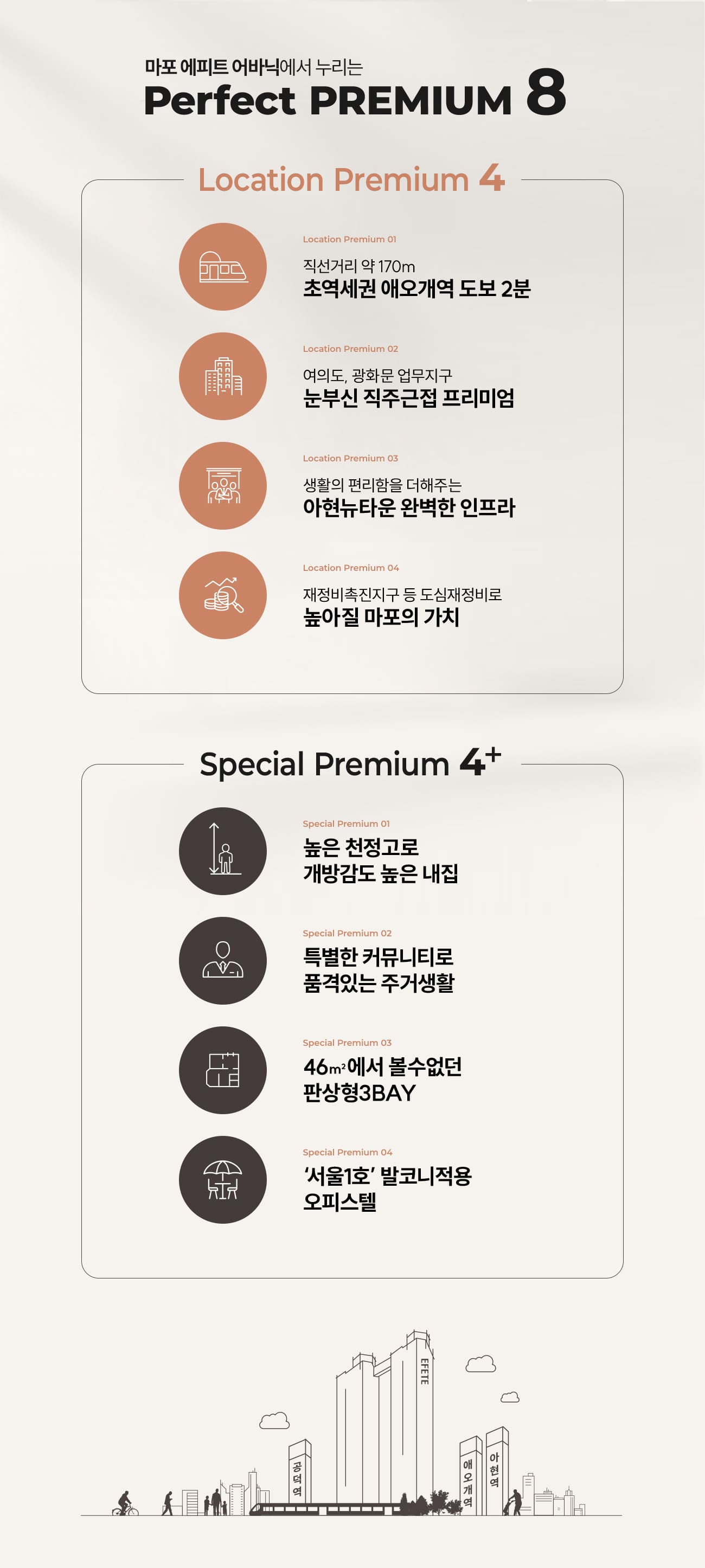 5프리미엄
