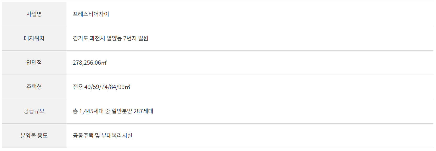2사업개요