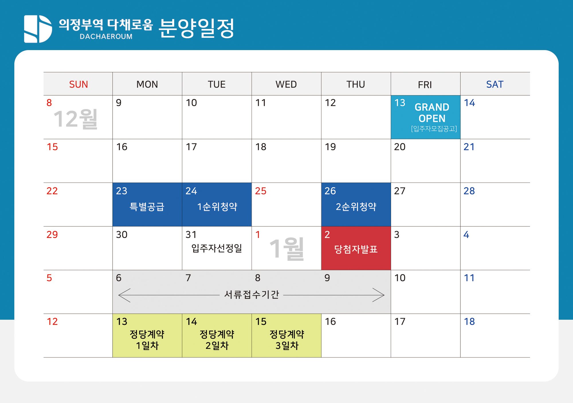 1분양일정