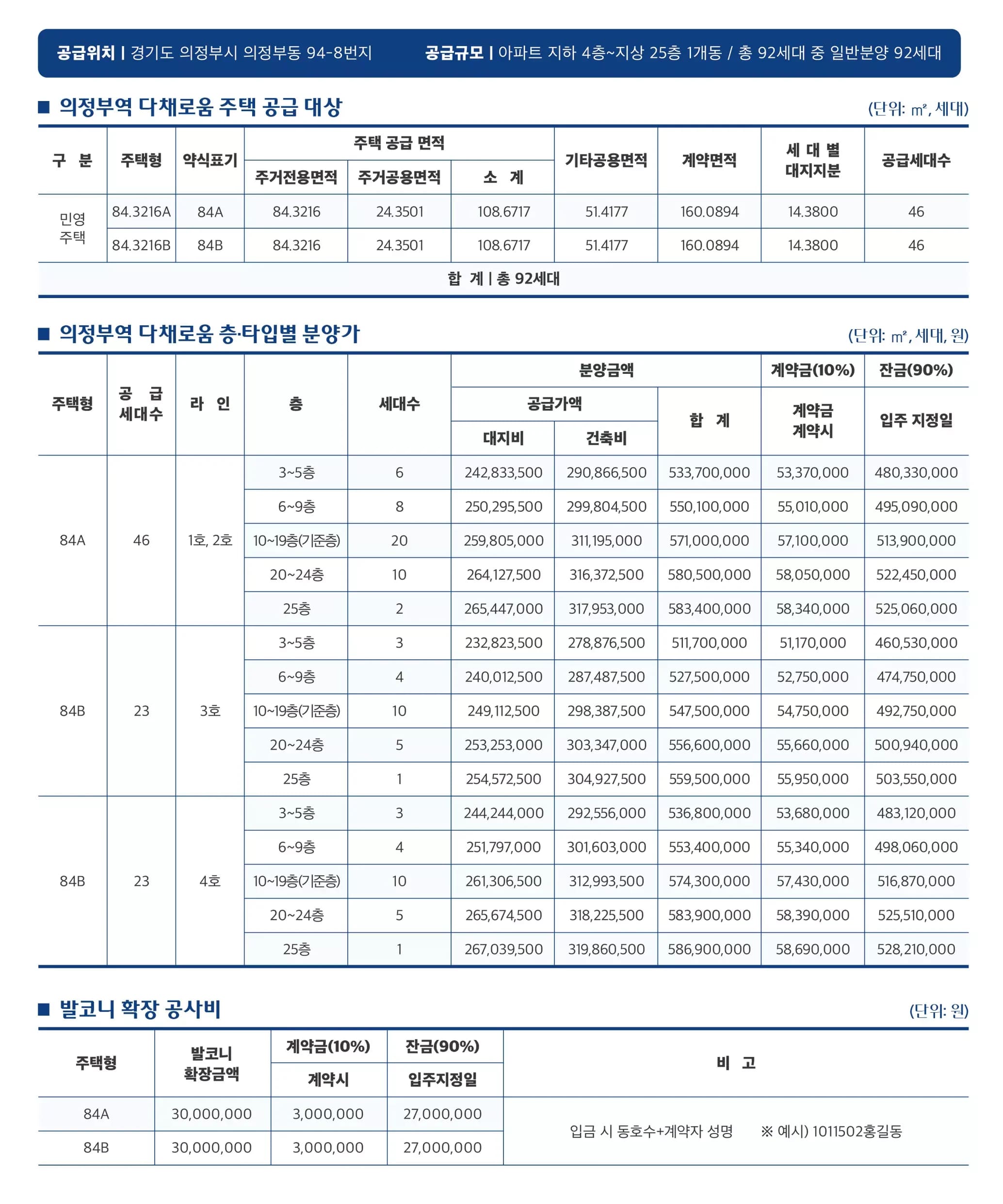 2공급안내 (1)