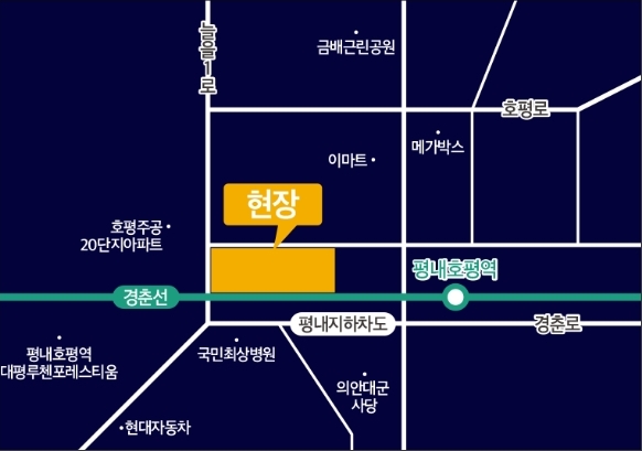 location