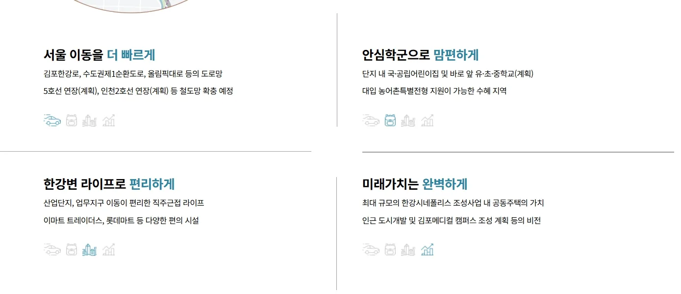 3입지환경_3
