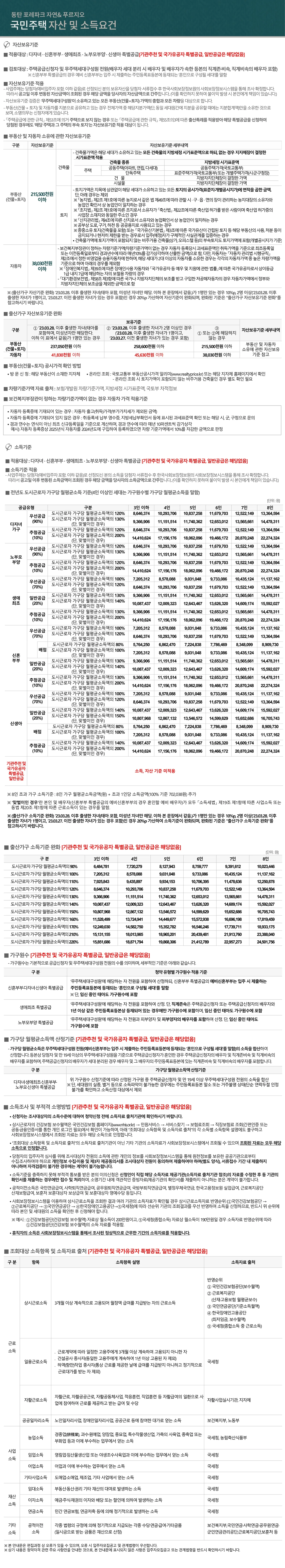 2자산 및 소득요건_2