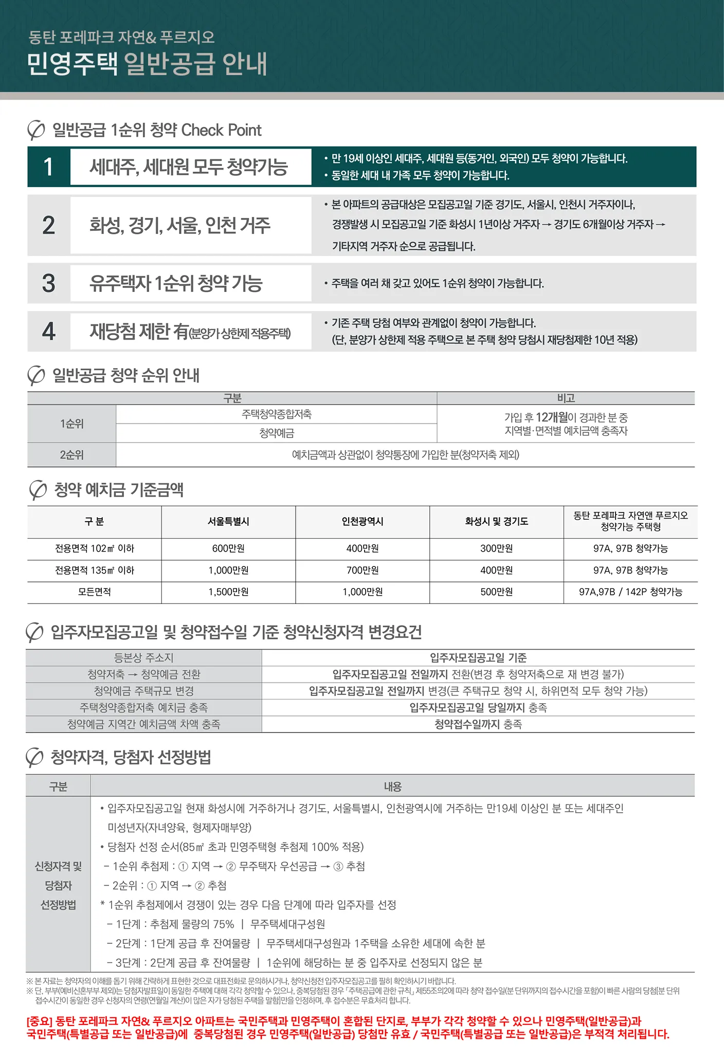 2일반공급_1