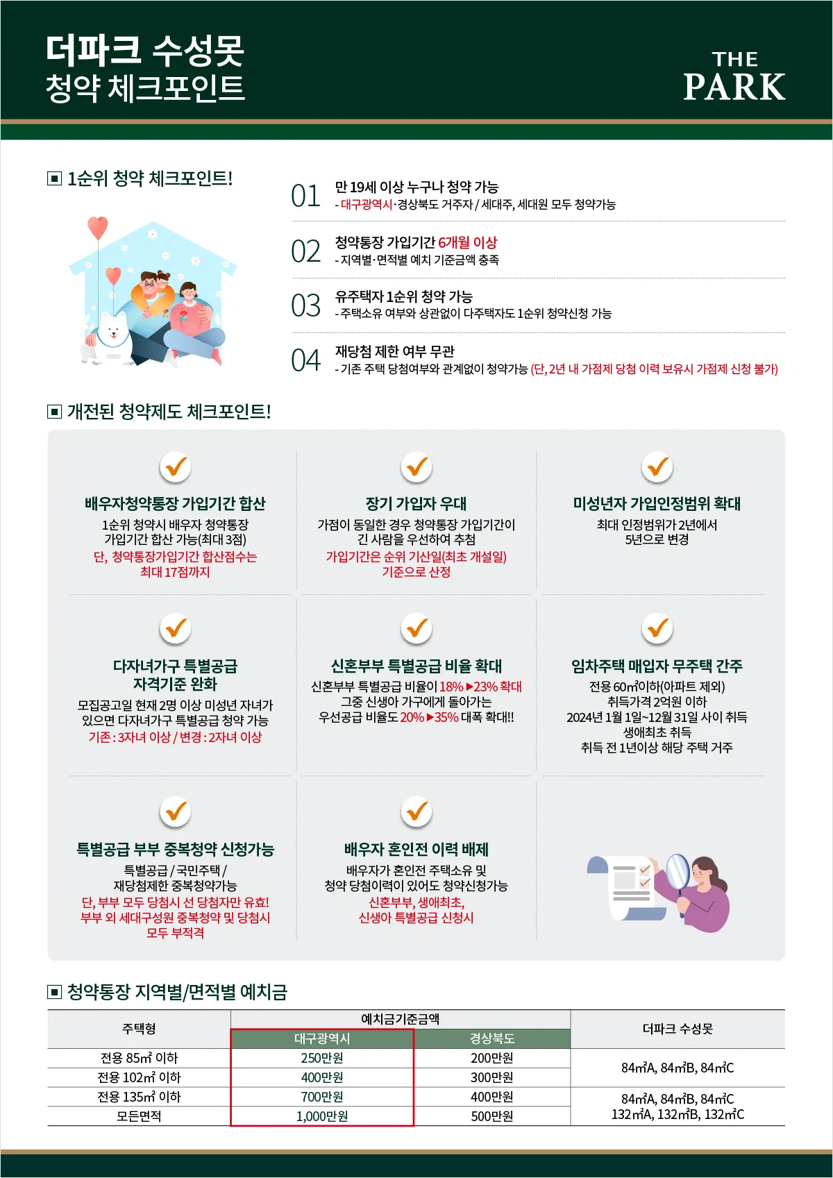3청약체크포인트_1