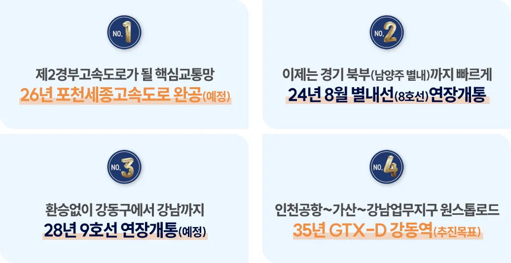 11입지프리미엄_12