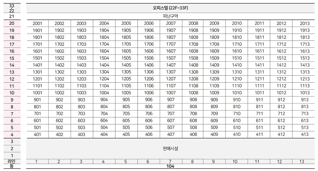 6-동·호수표_6