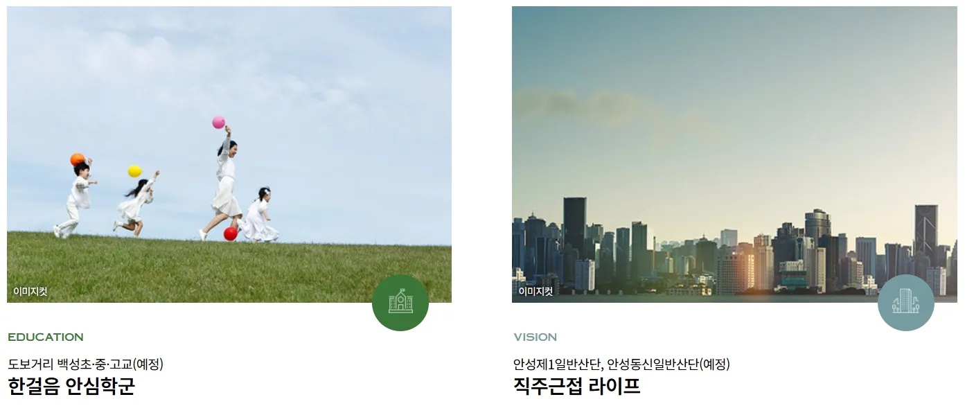 3입지환경_1