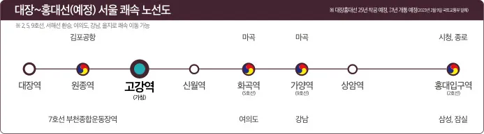 4입지프리미엄_4
