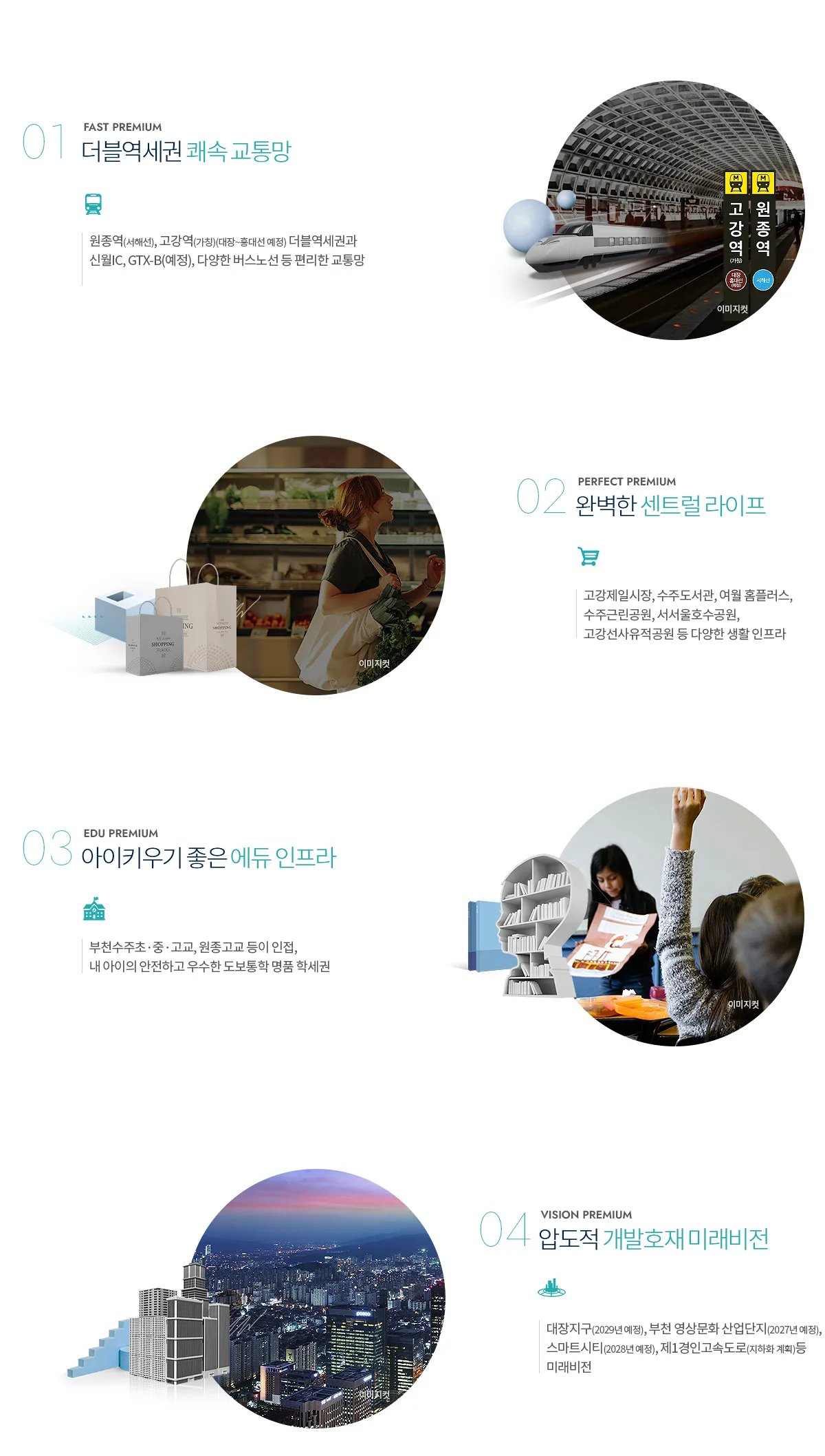 6입지프리미엄_6