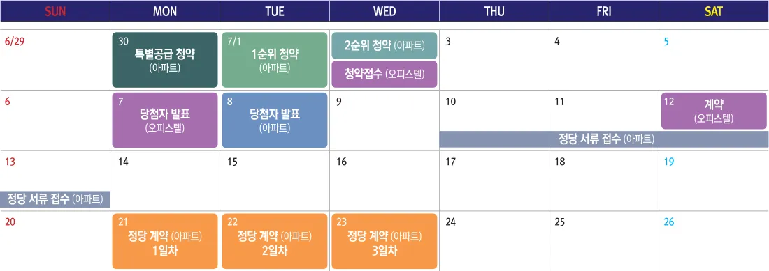 1분양일정_1
