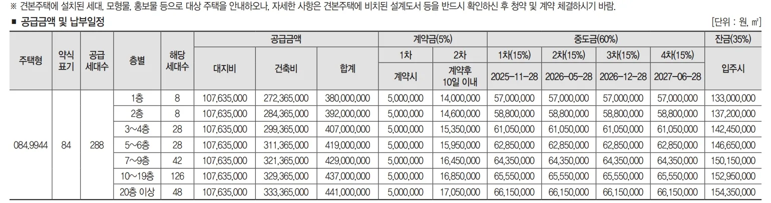 2공급내역 및 공급금액_2